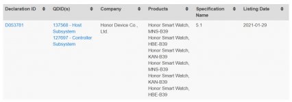 Honor Smartwatches Bluetooth.jpg